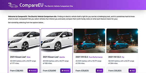 Compare EV